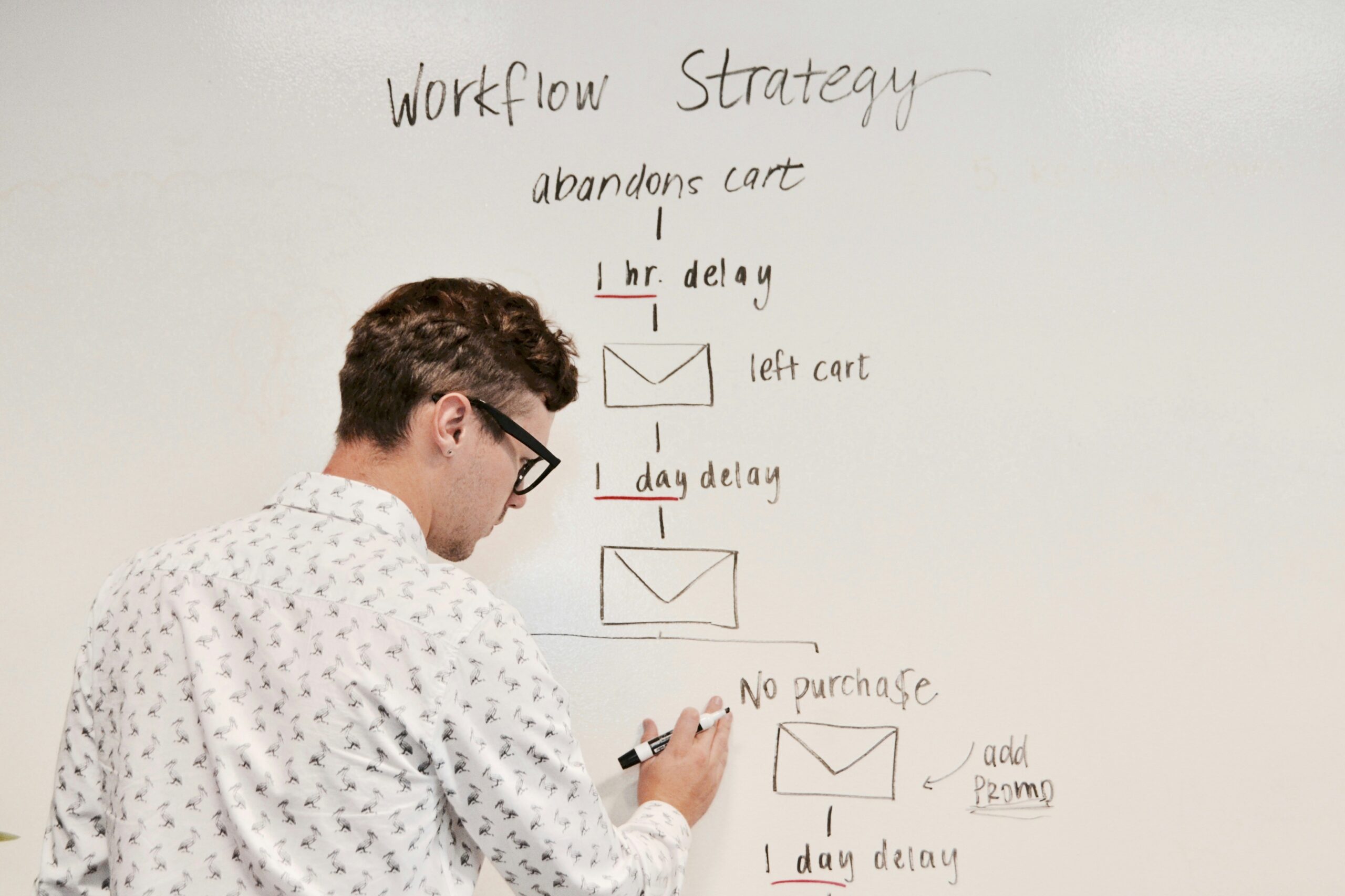 Person Writing on White Board About Sales Strategy